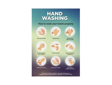 Saturn A2 Hand Wash Poster - Set of 3-Turquoise-TQ